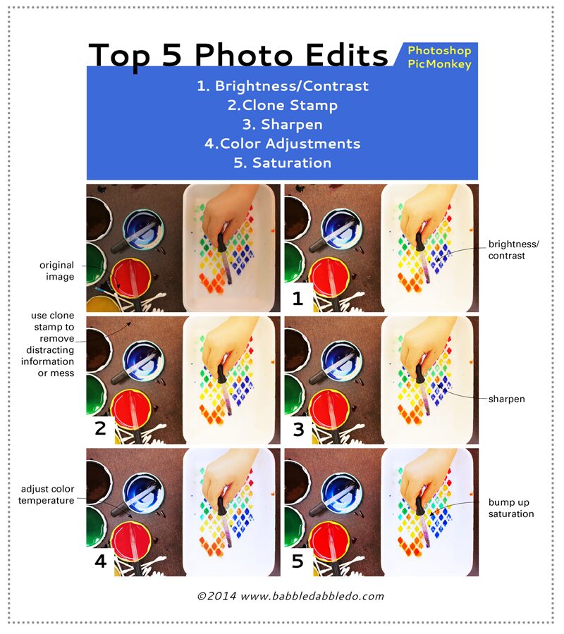 5 MUST-DO Photo Editing Tools & Tricks- For Photoshop & PicMonkey