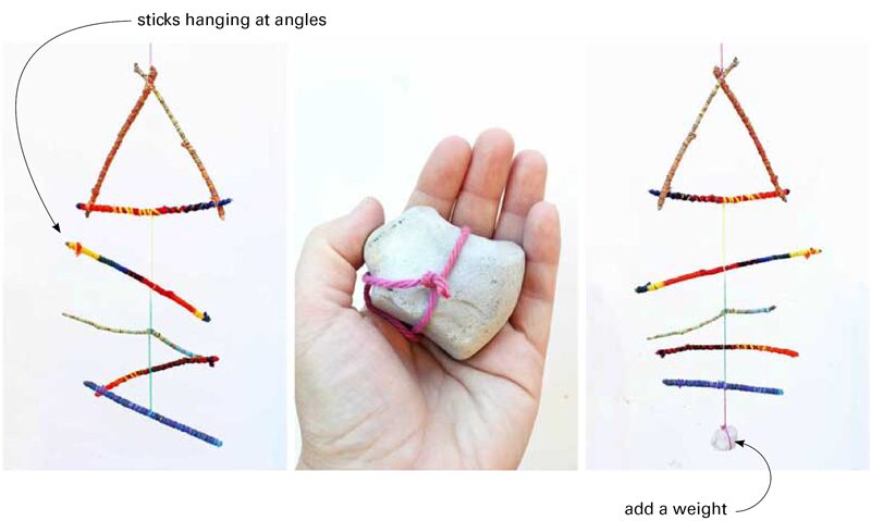 Engineering for Kids: Twirling Twig Mobile. Mobiles are a great demonstration of engineering/physics principles. Read on to find out how.