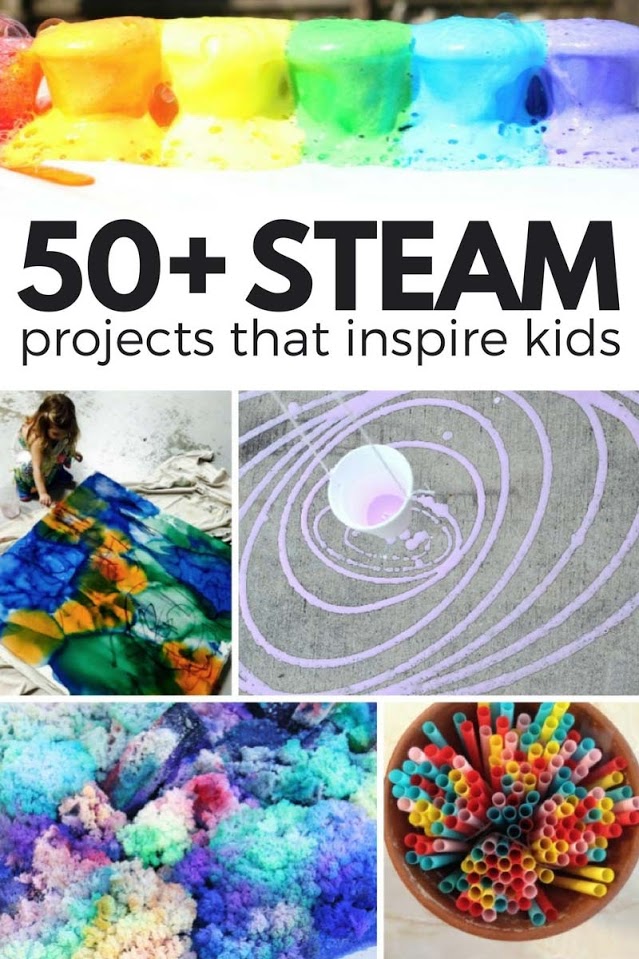STEAM KIDS: Great STEAM project resource guide for parents and educators!