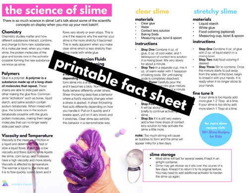 The Perfect Slime Recipe. The Chemistry behind Slime.